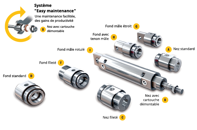 Vue éclatée du vérin inox cylindrique démontable VDIM